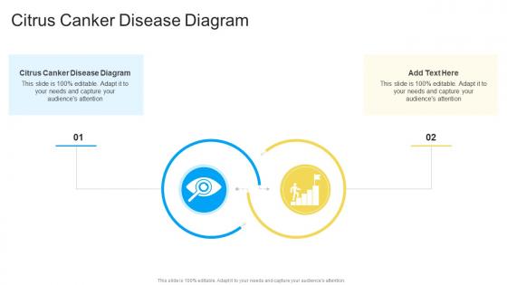 Citrus Canker Disease Diagram In Powerpoint And Google Slides Cpb