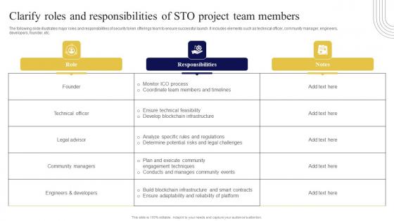 Clarify Roles And Responsibilities Of STO Exploring Investment Opportunities Infographics Pdf