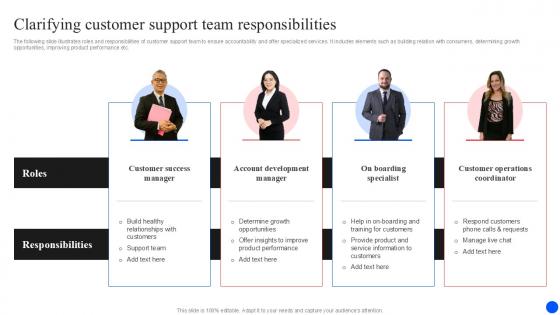 Clarifying Customer Support Team Improving Customer Retention PPT Sample