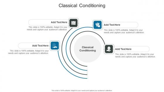 Classical Conditioning In Powerpoint And Google Slides Cpb Classical Conditioning In Powerpoint And Google Slides Cpb