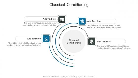 Classical Conditioning In Powerpoint And Google Slides Cpb