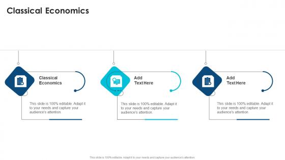 Classical Economics In Powerpoint And Google Slides Cpb