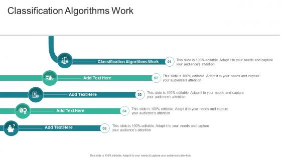 Classification Algorithms Work In Powerpoint And Google Slides Cpb