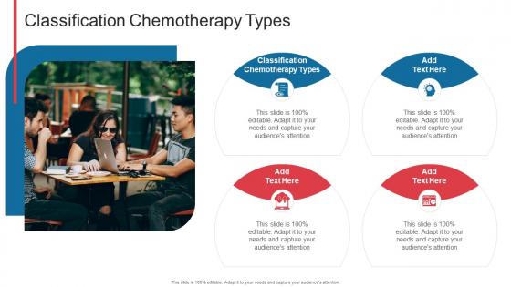 Classification Chemotherapy Types In Powerpoint And Google Slides Cpb