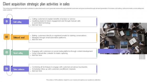 Client Acquisition Strategic Plan Activities In Sales Mockup Pdf