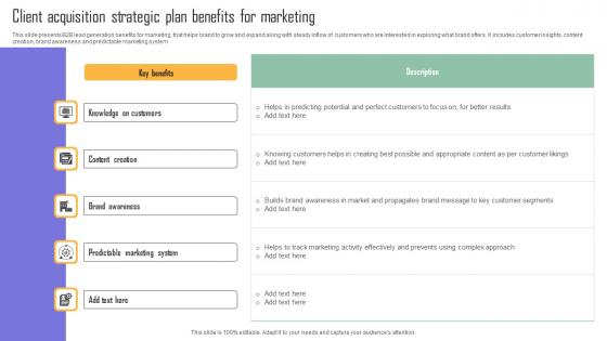 Client Acquisition Strategic Plan Benefits For Marketing Designs Pdf