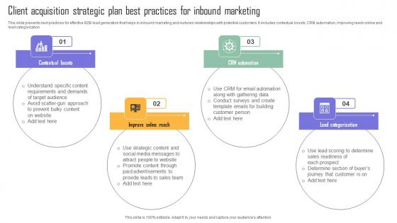 Client Acquisition Strategic Plan Best Practices For Inbound Marketing Rules Pdf