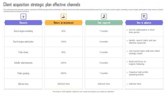 Client Acquisition Strategic Plan Effective Channels Demonstration Pdf