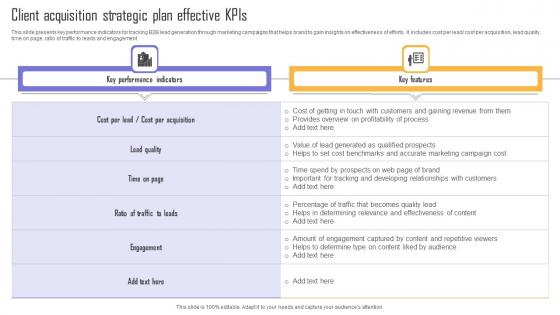 Client Acquisition Strategic Plan Effective Kpis Microsoft Pdf