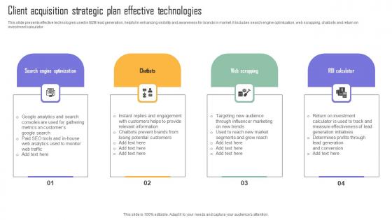 Client Acquisition Strategic Plan Effective Technologies Information Pdf