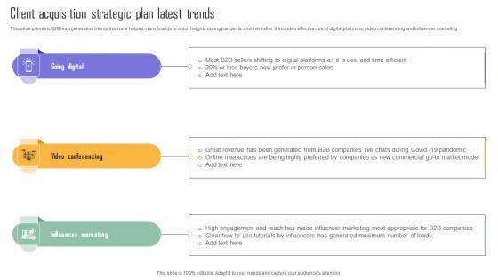 Client Acquisition Strategic Plan Latest Trends Information Pdf