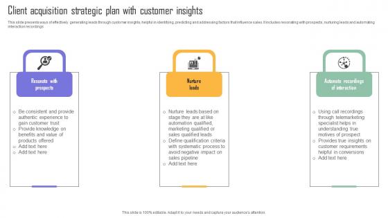 Client Acquisition Strategic Plan With Customer Insights Clipart Pdf