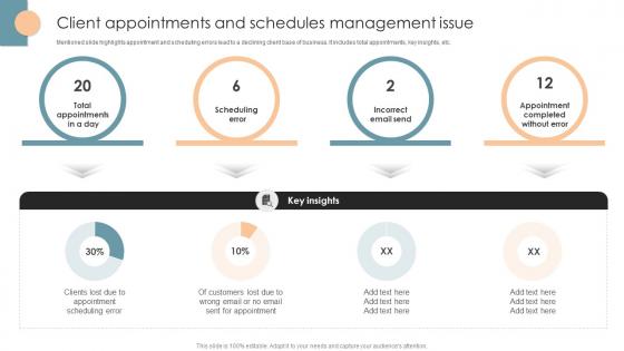 Client Appointments And Schedules Management Issue Office Process Optimization To Increase Cost Efficiency