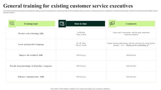 Client Feedback Strategies General Training For Existing Customer Service Diagrams Pdf Client Feedback Strategies General Training For Existing Customer Service Diagrams Pdf