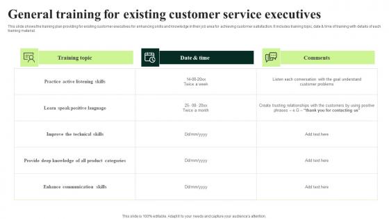 Client Feedback Strategies General Training For Existing Customer Service Diagrams Pdf