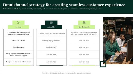 Client Feedback Strategies Omnichannel Strategy For Creating Seamless Brochure Pdf