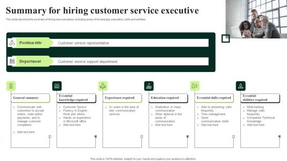 Client Feedback Strategies Summary For Hiring Customer Service Executive Sample Pdf