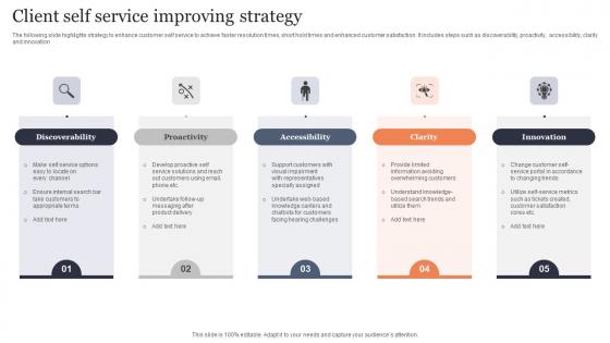 Client Self Service Improving Strategy Sample Pdf Client Self Service Improving Strategy Sample Pdf