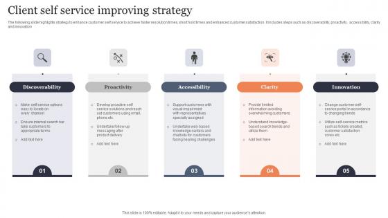 Client Self Service Improving Strategy Sample Pdf