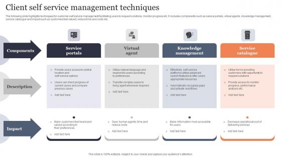 Client Self Service Management Techniques Themes Pdf
