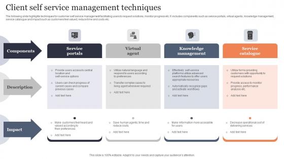 Client Self Service Management Techniques Themes Pdf