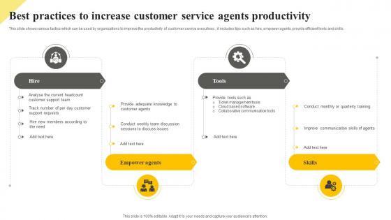 Client Support Plan To Increase Customer Best Practices To Increase Customer Service Agents Strategy SS V