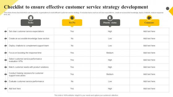 Client Support Plan To Increase Customer Checklist To Ensure Effective Customer Service Strategy SS V