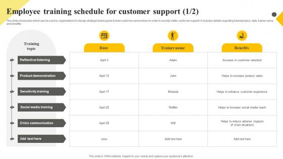 Client Support Plan To Increase Customer Employee Training Schedule For Customer Support Strategy SS V