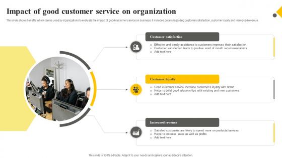 Client Support Plan To Increase Customer Impact Of Good Customer Service On Organization Strategy SS V