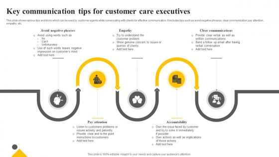 Client Support Plan To Increase Customer Key Communication Tips For Customer Care Executives Strategy SS V