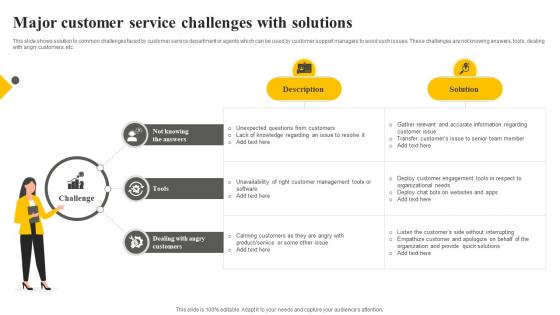 Client Support Plan To Increase Customer Major Customer Service Challenges With Solutions Strategy SS V