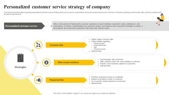 Client Support Plan To Increase Customer Personalized Customer Service Strategy Of Company Strategy SS V