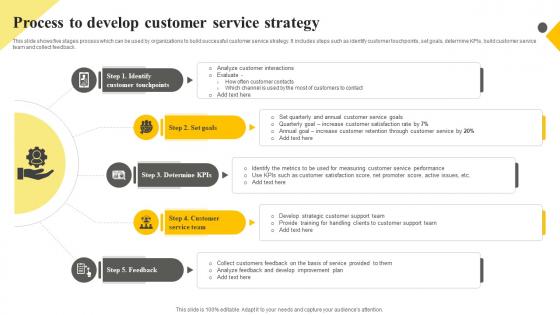 Client Support Plan To Increase Customer Process To Develop Customer Service Strategy Strategy SS V