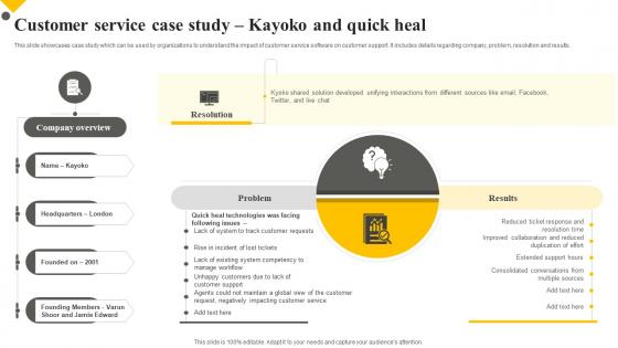Client Support Plan To Increase Customer Service Case Study Kayoko And Quick Heal Strategy SS V