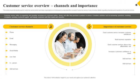 Client Support Plan To Increase Customer Service Overview Channels And Importance Strategy SS V Client Support Plan To Increase Customer Service Overview Channels And Importance Strategy SS V