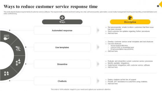 Client Support Plan To Increase Customer Ways To Reduce Customer Service Response Time Strategy SS V Client Support Plan To Increase Customer Ways To Reduce Customer Service Response Time Strategy SS V