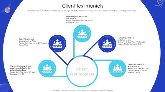 Client Testimonials Biotech Firm Pitch Deck