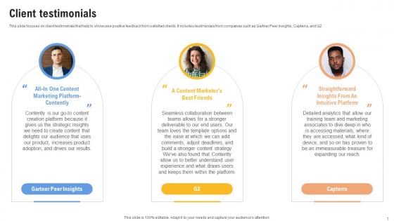 Client Testimonials Content Management Platform Investor Funding Elevator Pitch Deck