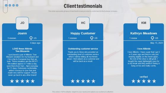 Client Testimonials Footwear Company Funding Elevator Pitch Deck Topics Pdf Client Testimonials Footwear Company Funding Elevator Pitch Deck Topics Pdf