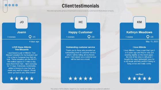 Client Testimonials Footwear Company Funding Elevator Pitch Deck Topics Pdf