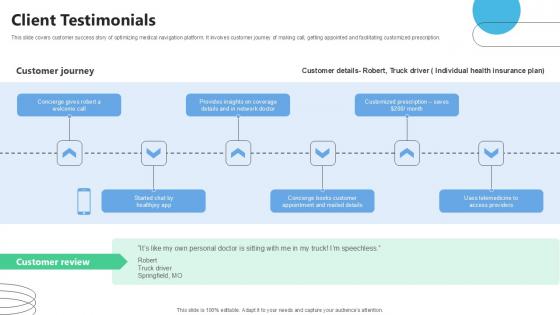 Client Testimonials Medical Benefits Navigation Platform Pitch Deck Ppt Template Client Testimonials Medical Benefits Navigation Platform Pitch Deck Ppt Template