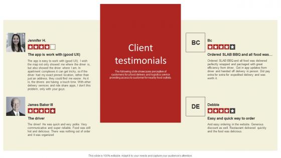 Client Testimonials Online Delivery Investment Funding Elevator Pitch Deck Brochure Pdf