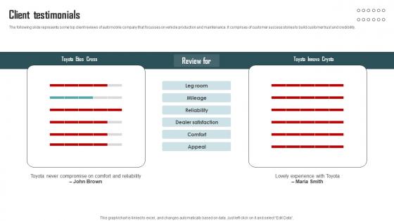 Client Testimonials Vehicle Company Capital Funding Pitch Deck Client Testimonials Vehicle Company Capital Funding Pitch Deck
