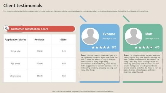 Client Testimonials Work Management Tool Pitch Deck Client Testimonials Work Management Tool Pitch Deck