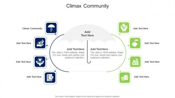 Climax Community In Powerpoint And Google Slides Cpb