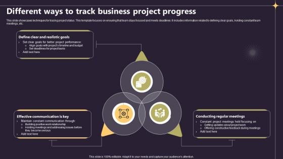 Closing A Project By Fulfilling Different Ways To Track Business Project Progress PM SS V