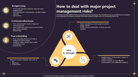 Closing A Project By Fulfilling How To Deal With Major Project Management Risks PM SS V