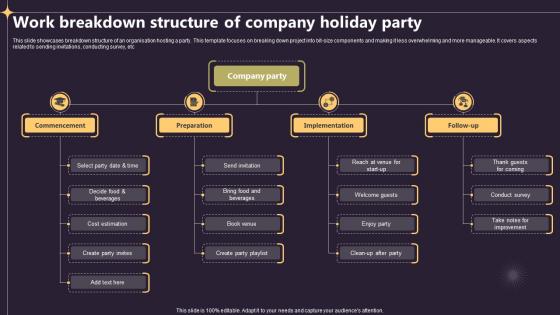 Closing A Project By Fulfilling Work Breakdown Structure Of Company Holiday Party PM SS V Closing A Project By Fulfilling Work Breakdown Structure Of Company Holiday Party PM SS V