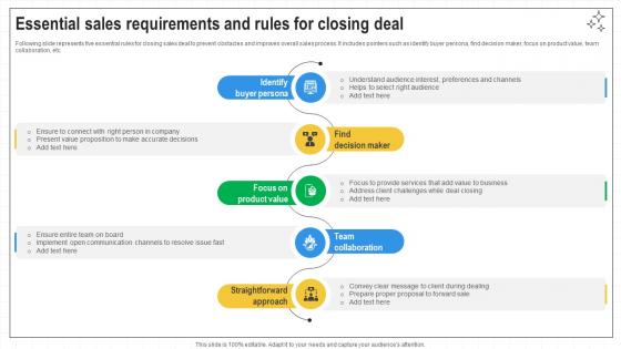 Closing Techniques To Seal Essential Sales Requirements And Rules For Closing SA SS V Closing Techniques To Seal Essential Sales Requirements And Rules For Closing SA SS V