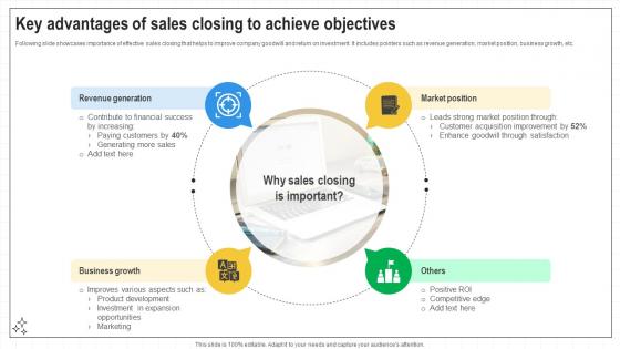 Closing Techniques To Seal Key Advantages Of Sales Closing To Achieve Objectives SA SS V Closing Techniques To Seal Key Advantages Of Sales Closing To Achieve Objectives SA SS V